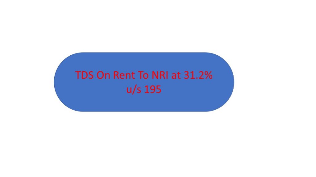 TDS on Rent to NRI rate is 31.2%