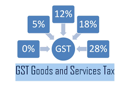 GST RATES