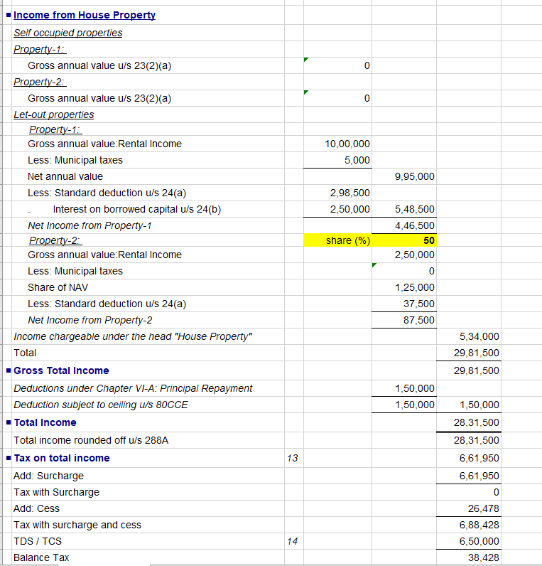 jointly-owned-property-interest